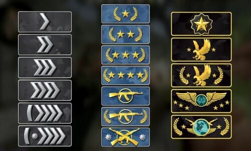 El matchmaking del CS:GO no emparejaba demasiado bien según los rangos de los jugadores